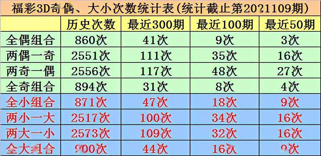 二码中特会员料(六码中特会员料大公开)