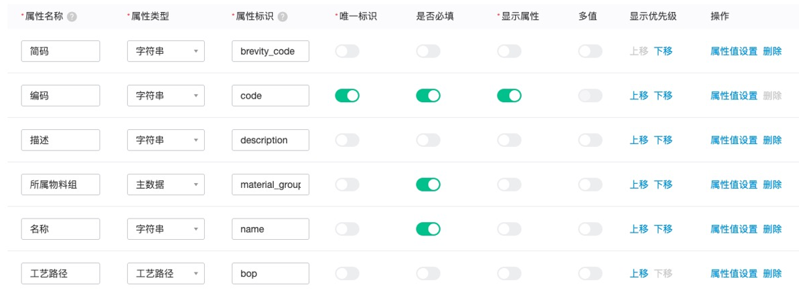 五肖主主5码中特(精选五肖主10码网址)