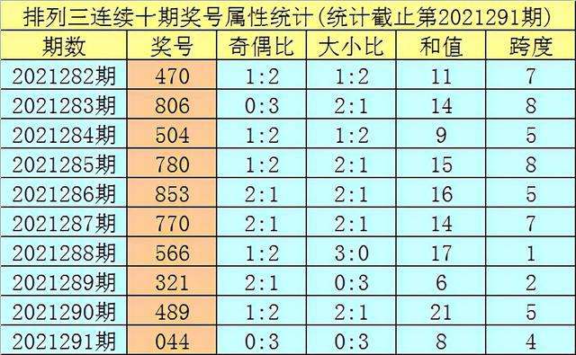 011期7码中特(1码中特期期大公开)