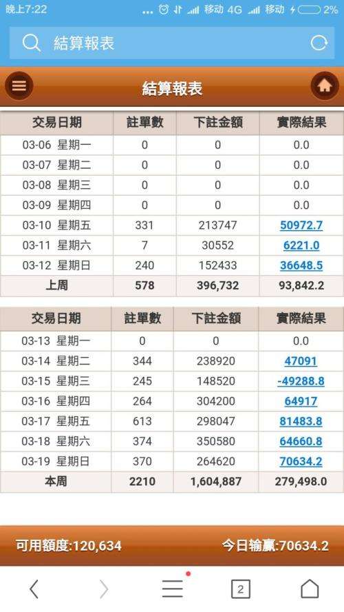 pk10五码中特(pk10 五码两期在线)