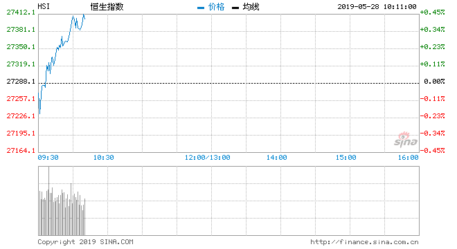 英皇二码中特(香港二码中特精准)