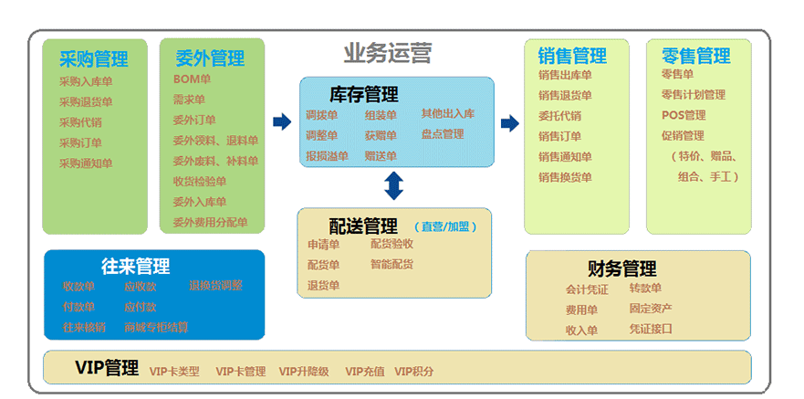 管家婆39码中特(管家婆十码三期必中特)