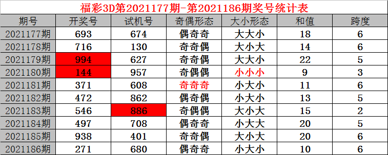 香港6合菜6码中特(香港黄金一诗二码中特资料)