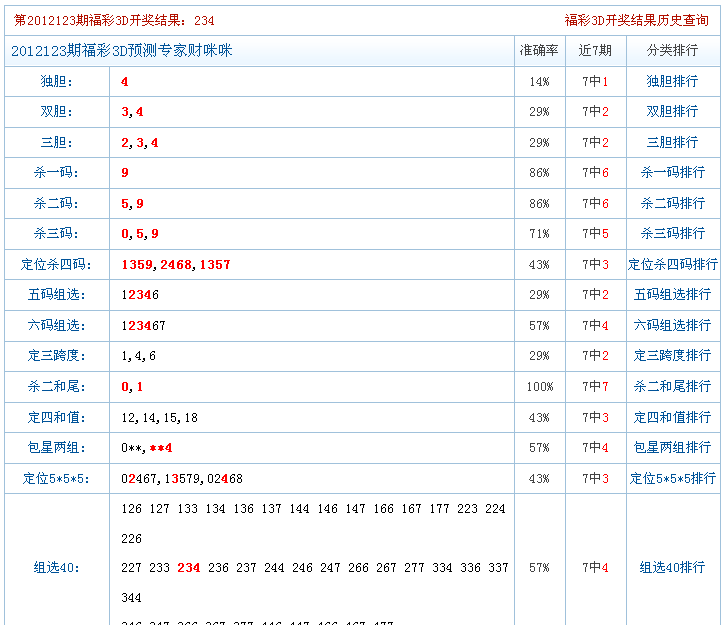 金多宝三码中特专家(金多宝论坛中心资料中心三码)