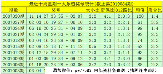 管家婆中特30码(管家婆三码中特透露)