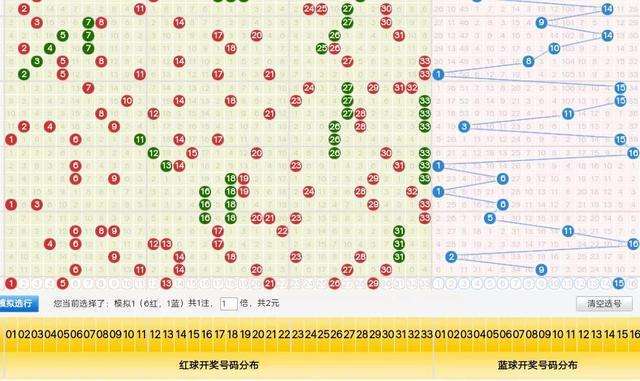 95期15码中特(017期提供五码中特资料网)