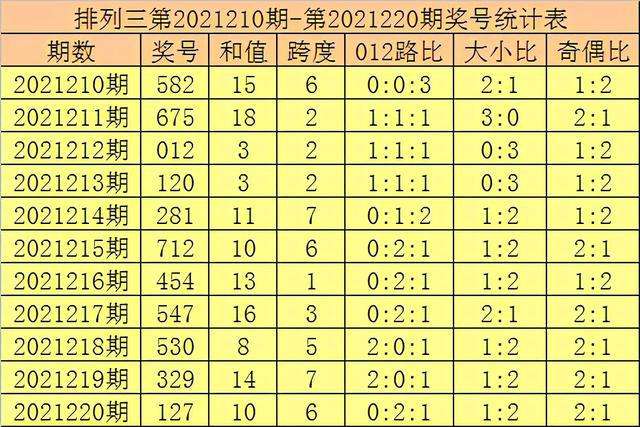 135期二码免费中特(六开彩130期30码中特)