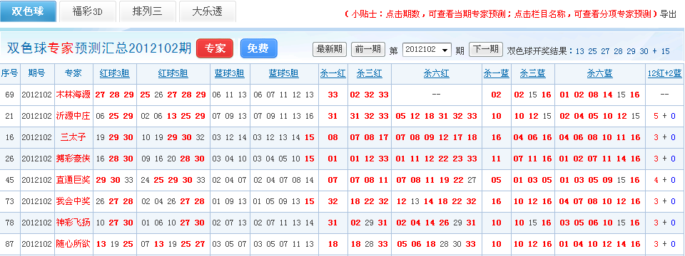 102期五码中特(五码中特十期公开二期)