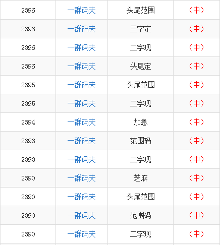 八码八码必中特贴(八码中特免费公开资料)