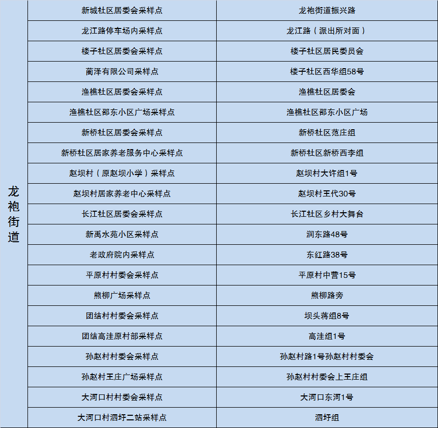 关于四八左右有好码中特的信息