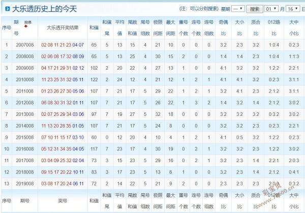 2019年008期五码中特(精选24码期期中特资料2019年)