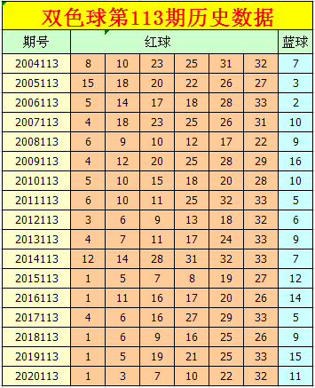 30码期期必中特今天(免费公开30码期期必中特)