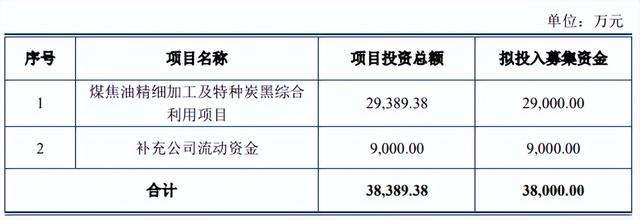 包含山贼喽罗4码中特的词条