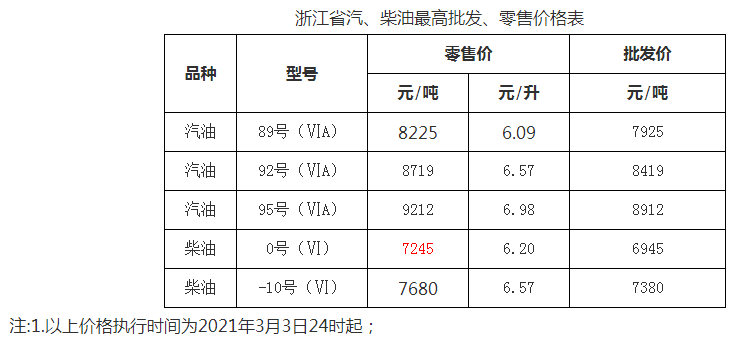 今天3码中特期期中(最准资料精选三码中特期期三码)