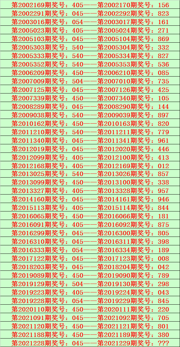 1码中特113期(113期内部提供10码必中特)