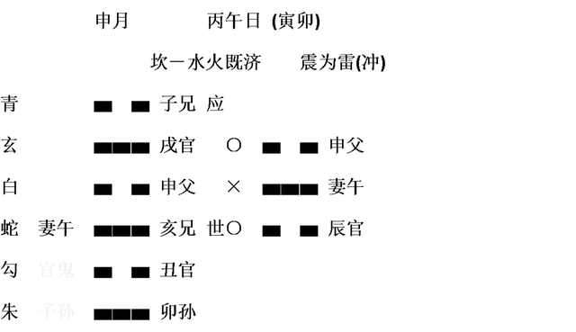 六神不定六码中特(60999六神话7码中特)