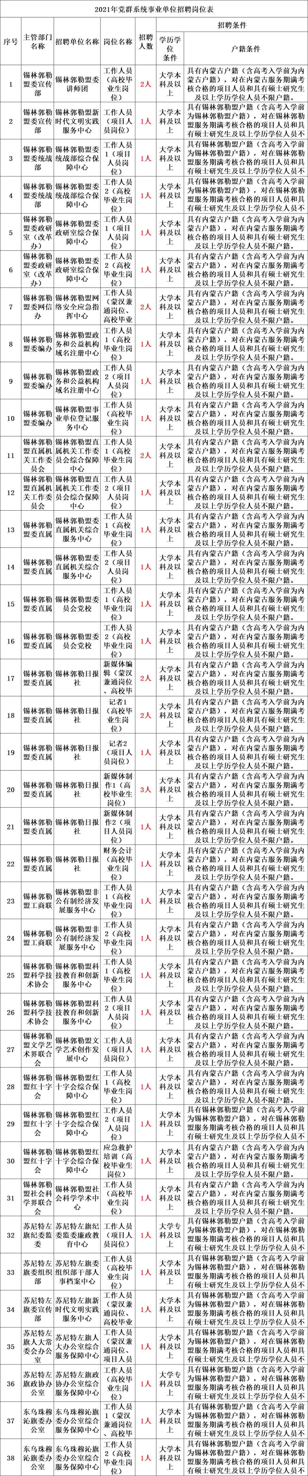 关于曾道人内幕玄机5码中特的信息