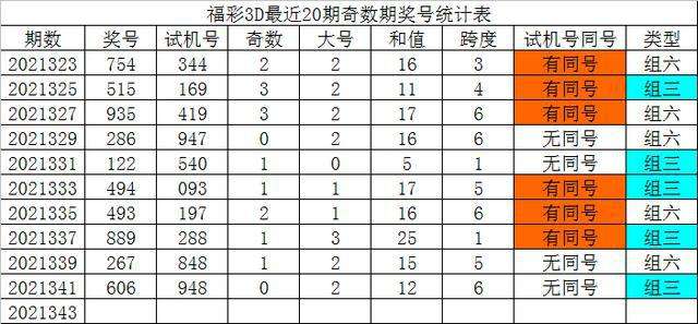 两码中特期期准免费(三码中特期期准资料免费公开)