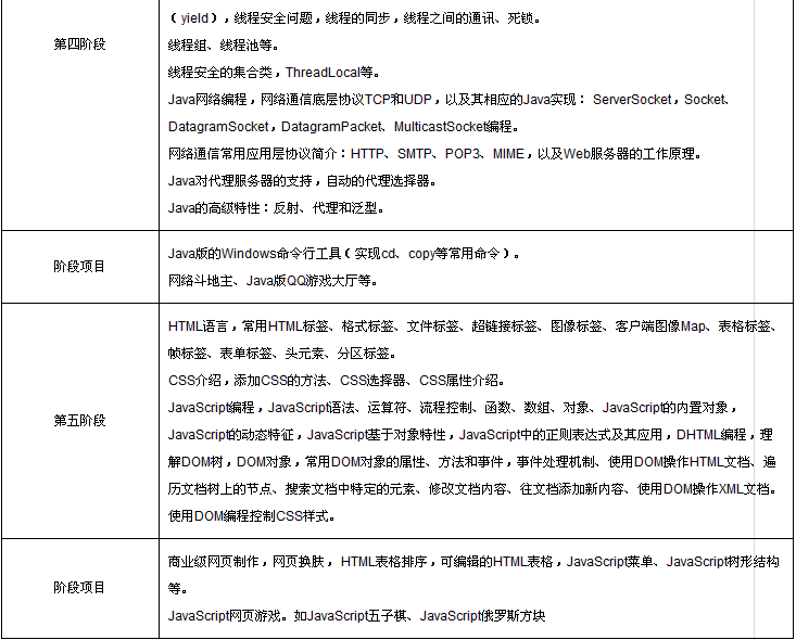 澳门彩9码中特默认版块的简单介绍