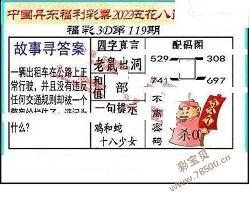 119期二码中特期期中(2019年111期八码期期准)