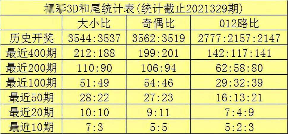 119期二码中特期期中(2019年111期八码期期准)