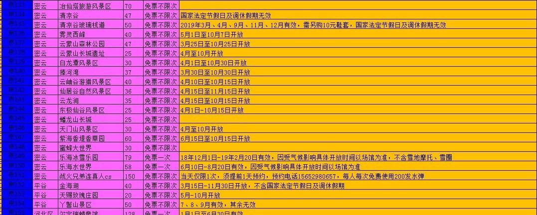 关于众享硕果9码中特的信息