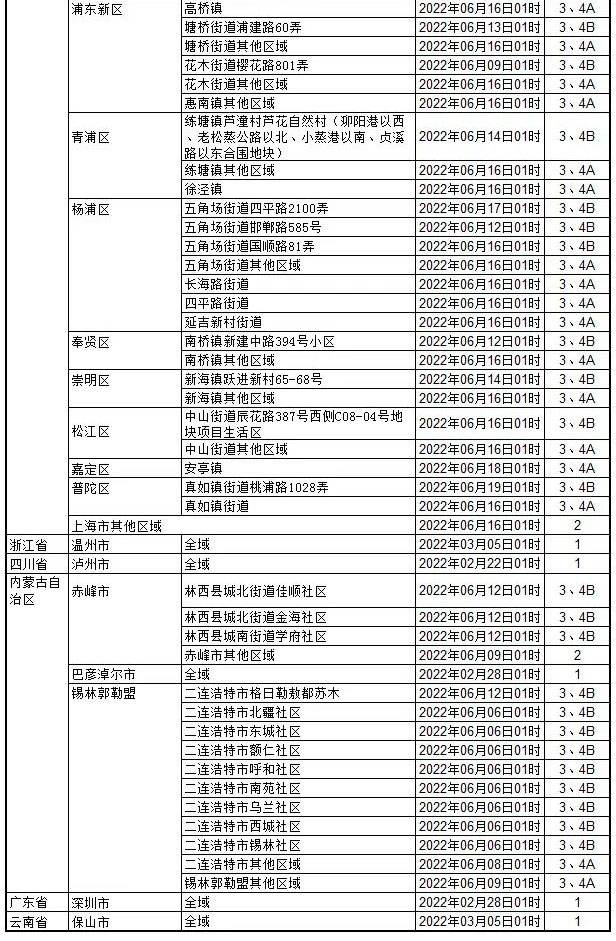 关于澳门打庄救民12码中特的信息