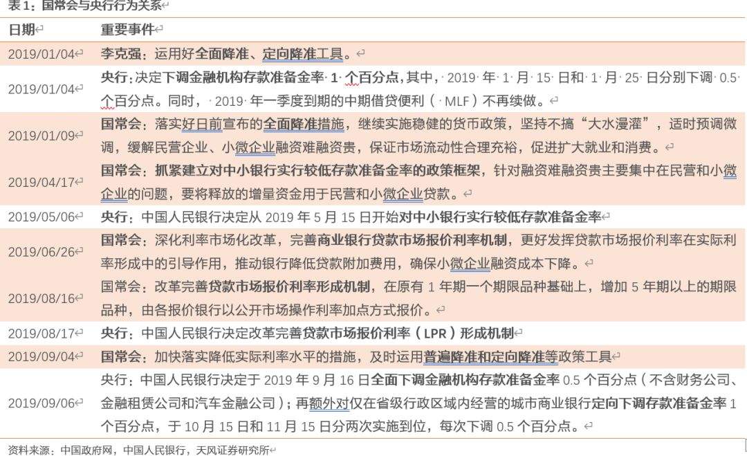 关于2018青龙报36号码中特的信息