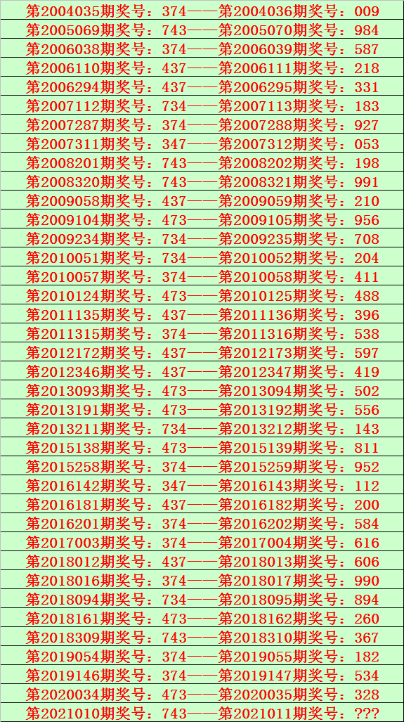 特马三码必中特(三码中特马免费公开)