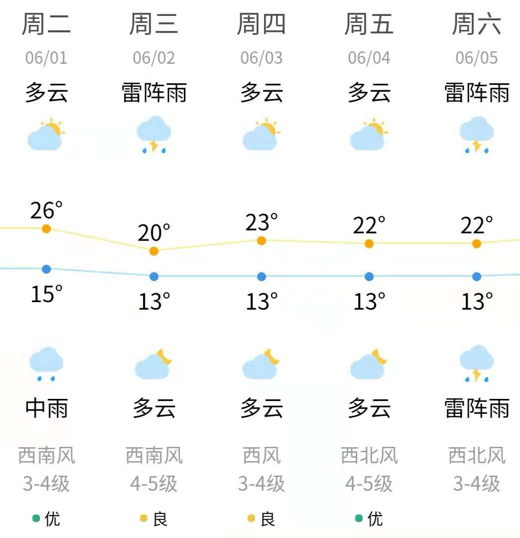 636OcC3肖6码中特的简单介绍