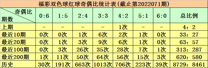 精选30码中特131期(三十码中特期期必中资料,两码中特)