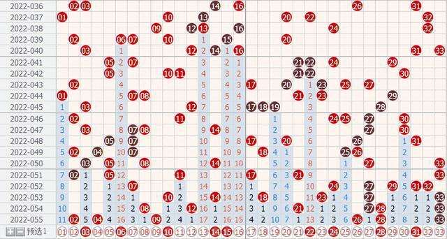 30码期期必中特670(30码期期必中特资料十w)