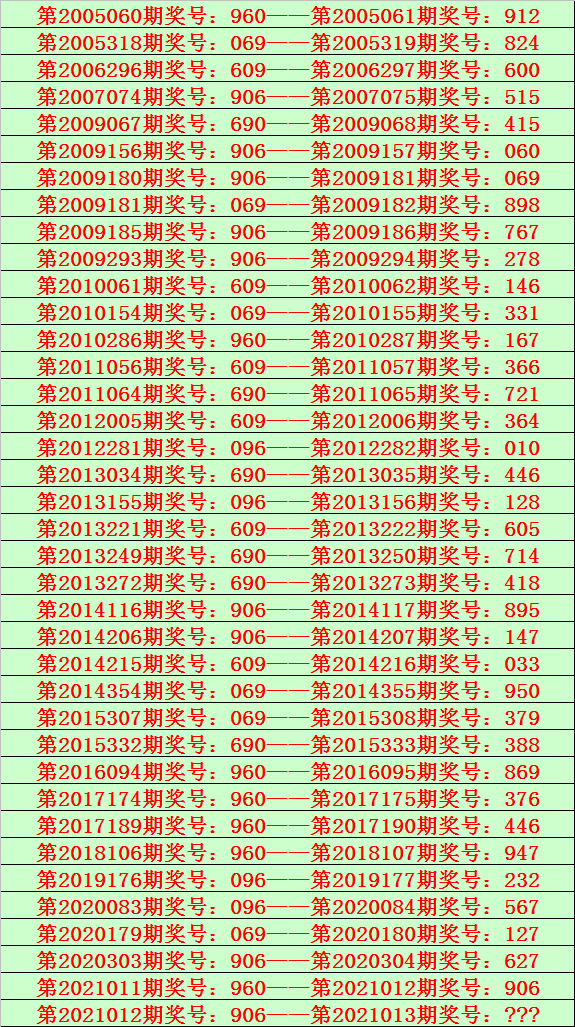 马会88期24码中特(288期澳门特马资料今晚开什么)