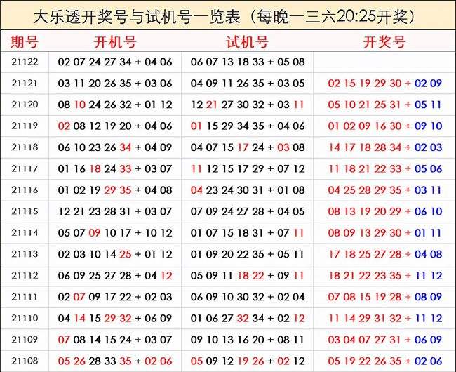 122期30码中特图(今期36码期期必中特图)