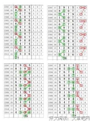 67期五码中特(66之家20码中特)