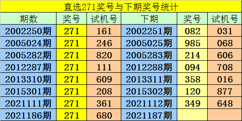 关于新时代精品五码中特002期的信息