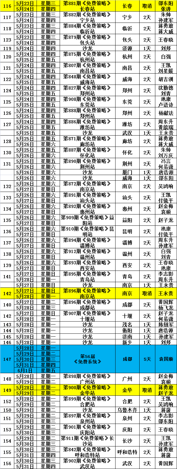 2018年免费六码中特(2017年第一期四码中特)