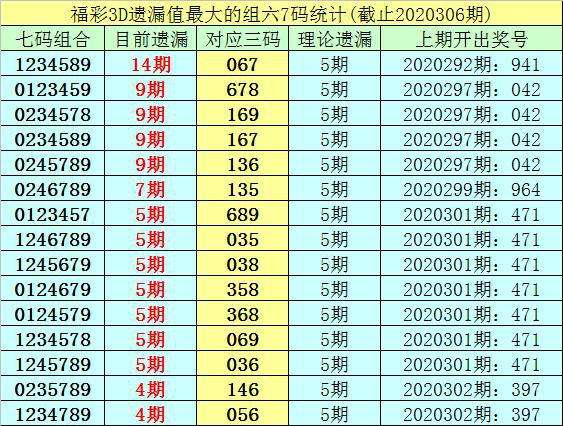 34期五码中特(三码中特提前公开54期)