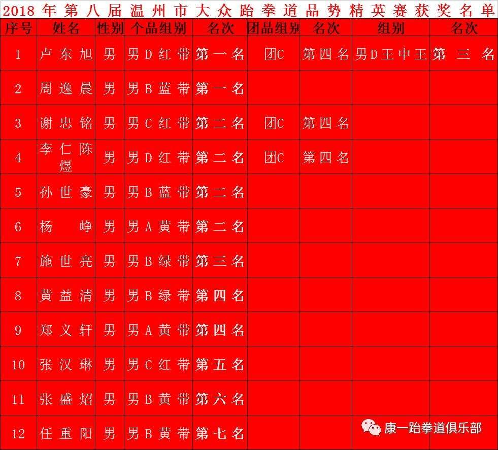 一马中码特开奖(新z彩论坛开奖结果一马中特)