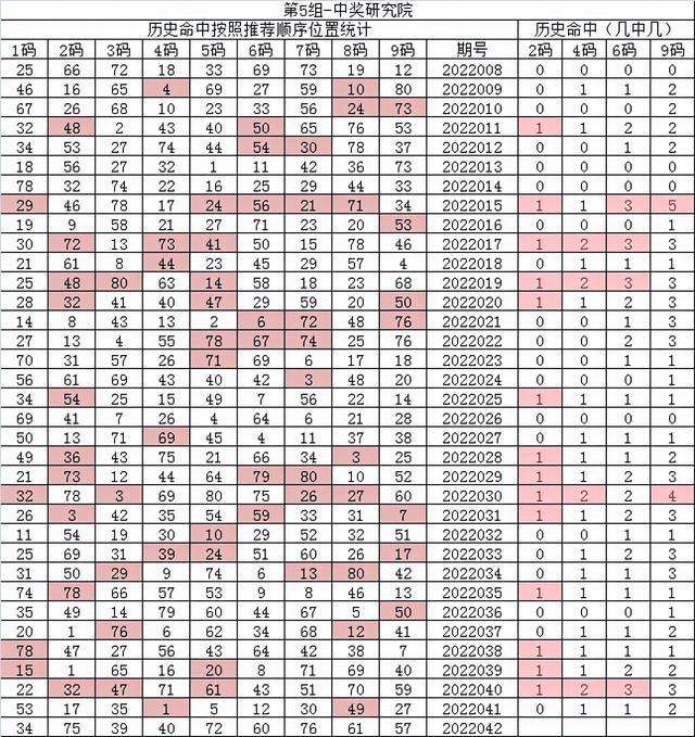 75期30码期期必中特(免费公开30码期期必中特)