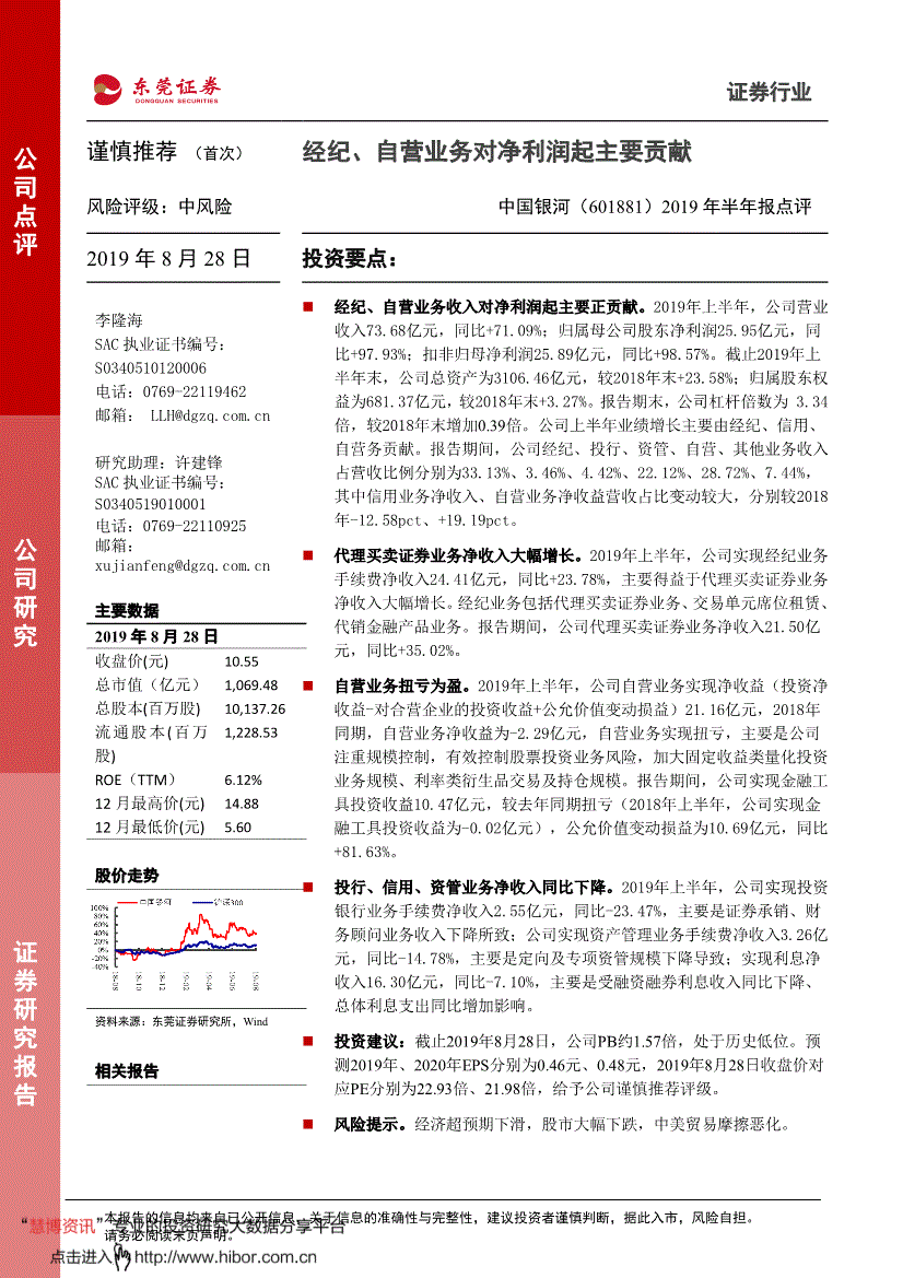 关于主要贡献10码中特的信息