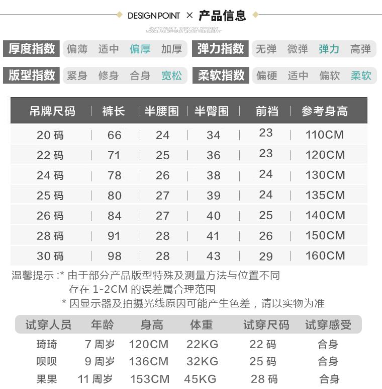 包含澳彩20码中特资科的词条