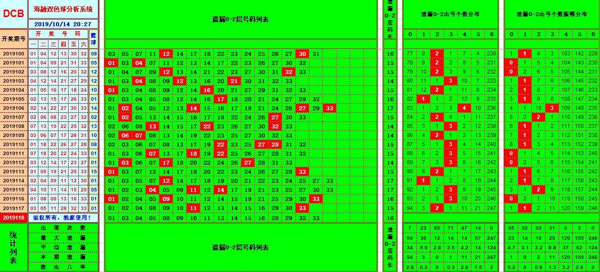 靓码中得四七数打一特肖(一二四七码中来是什么生肖)