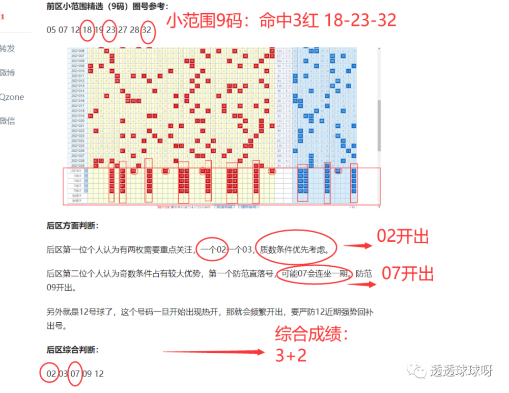 030期内部18码中特(30码期期必中特第17期)