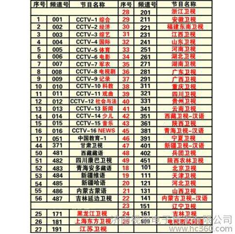 最准三码中特图(最准资料精选三码中特一首页)