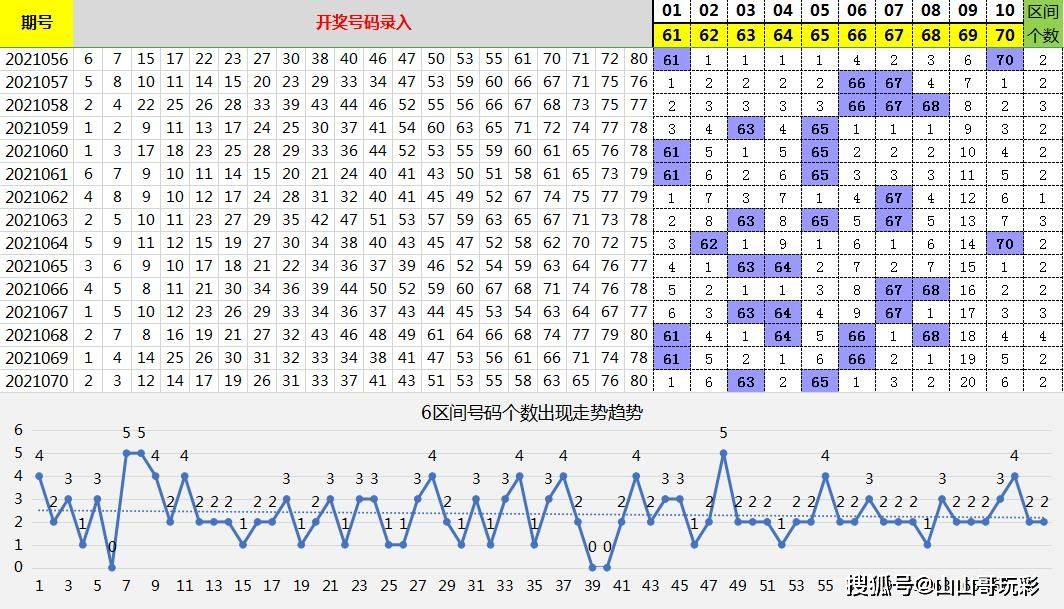 30码中特期期准67期(三十码中特期期准2017)