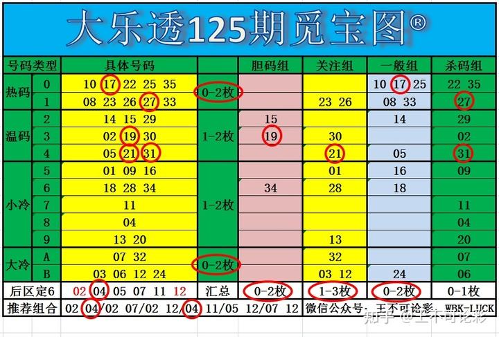 126期8码中特(114期十二码中特)