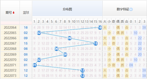 开奖四码中特(四码中特免费精选结果)