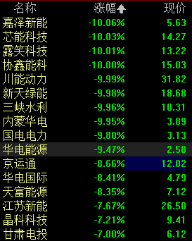 关于白小姐免费资料10码中特的信息