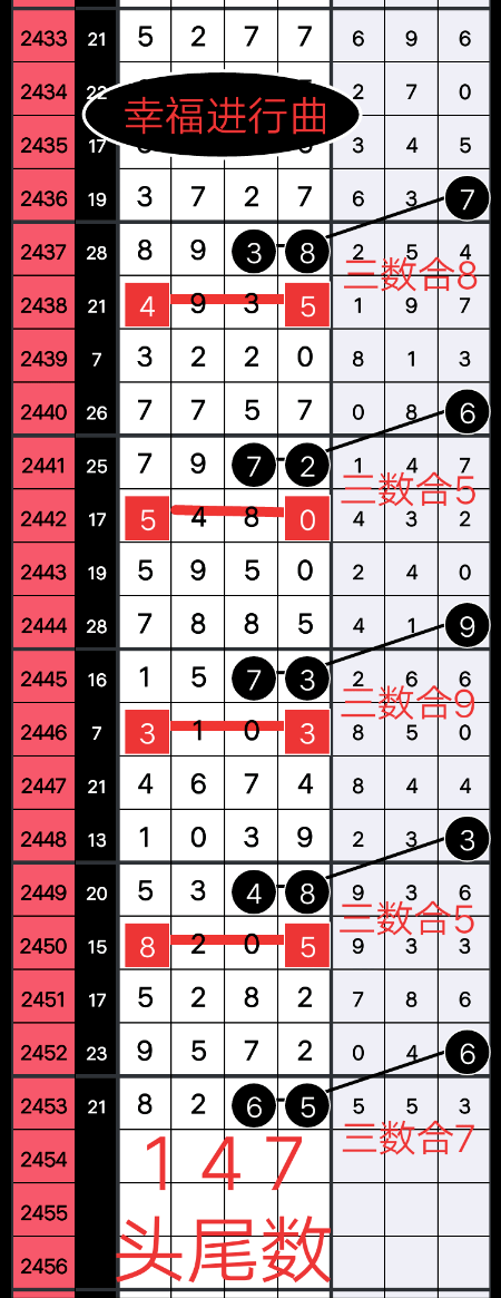 包含马到成功2肖4码中特的词条